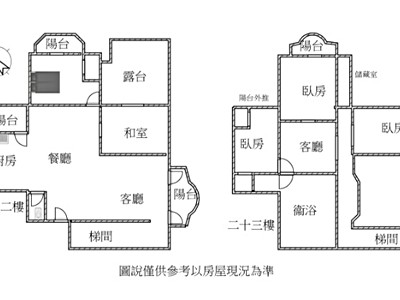 社區圖片