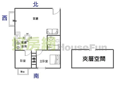 社區圖片