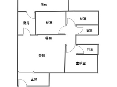 社區圖片