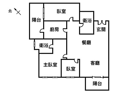 社區圖片