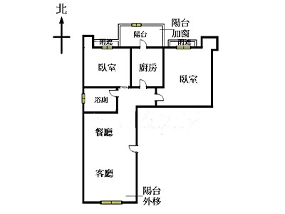 社區圖片