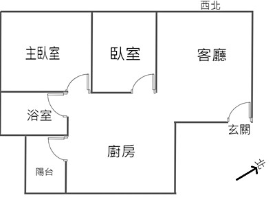 社區圖片