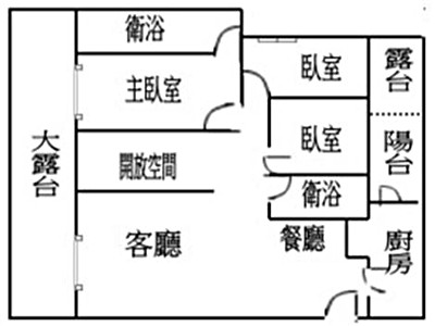 社區圖片