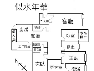 社區圖片