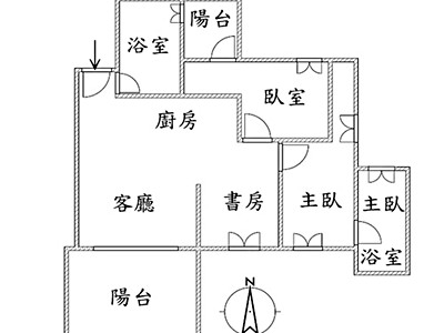 社區圖片