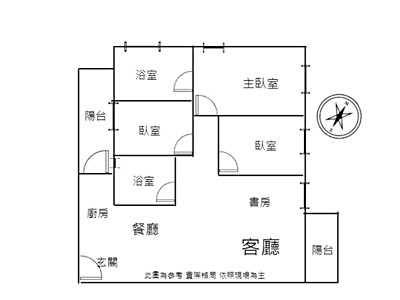 社區圖片