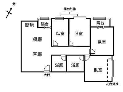 社區圖片