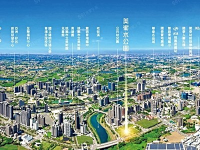 社區圖片