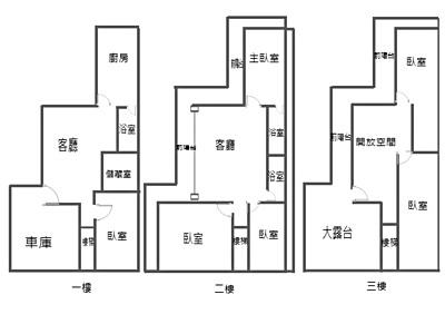 社區圖片