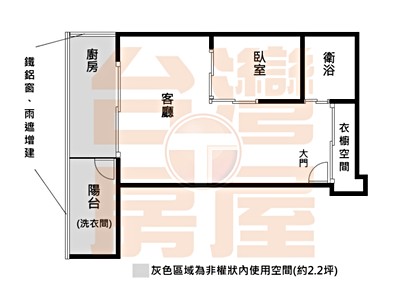 社區圖片