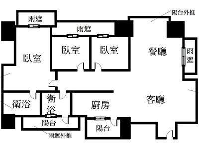 社區圖片