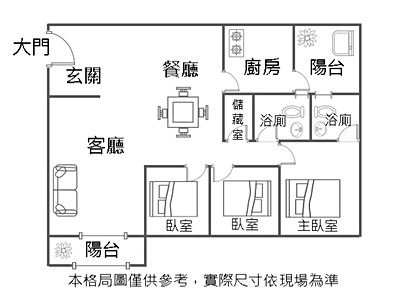 社區圖片