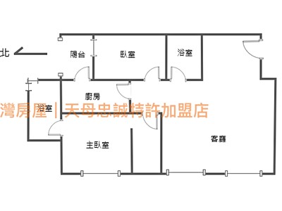 社區圖片