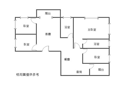 社區圖片