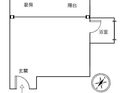 社區圖片