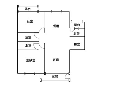 社區圖片