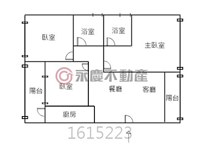 社區圖片