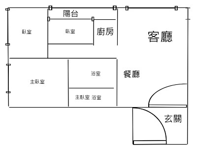 社區圖片