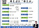 太平區-太順路4房2廳，68.1坪