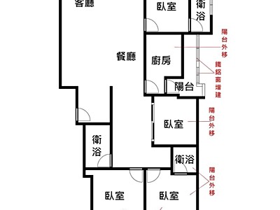 社區圖片