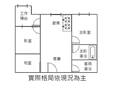 社區圖片