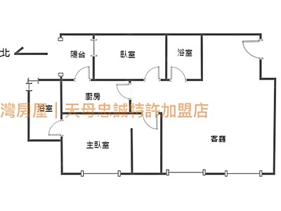 社區圖片