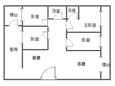 社區圖片