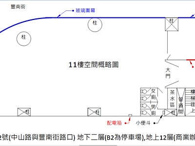 社區圖片