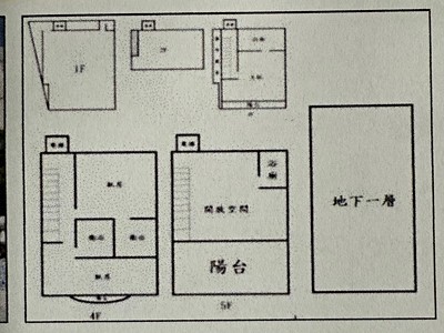 社區圖片