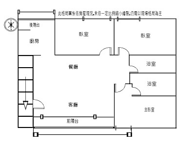 社區圖片