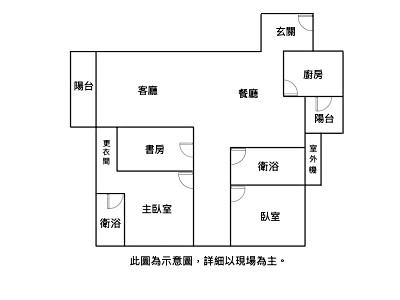 社區圖片