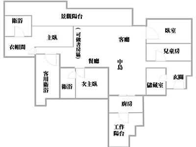 社區圖片