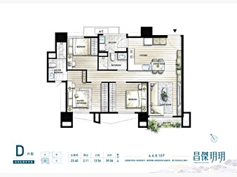 社區格局圖