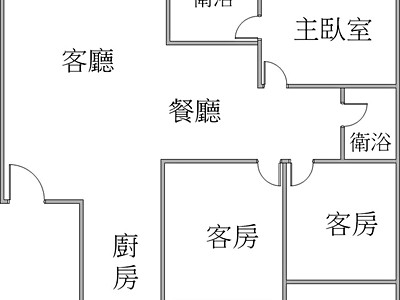 社區圖片