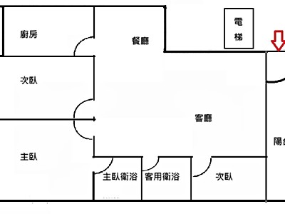 社區圖片