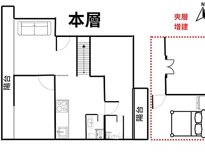 社區圖片