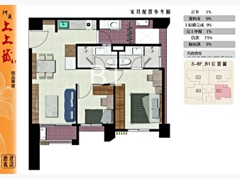社區格局圖