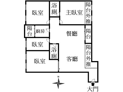 社區圖片