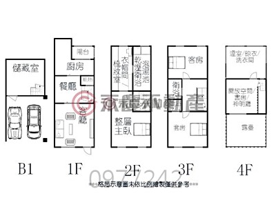 社區圖片