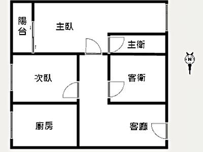 社區圖片