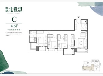 社區格局圖
