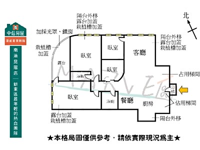 社區圖片