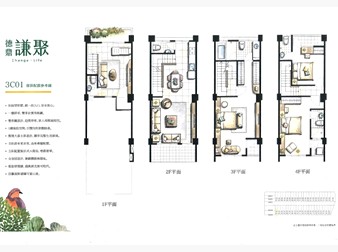 社區格局圖