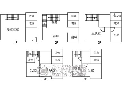 社區圖片