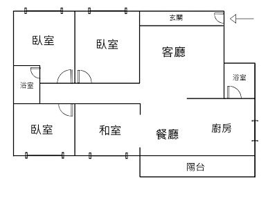 社區圖片