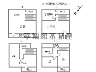 社區圖片