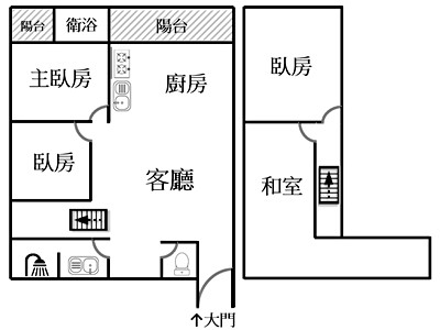 社區圖片