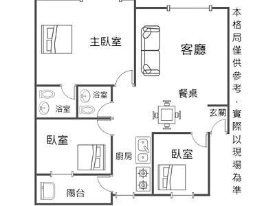 社區圖片