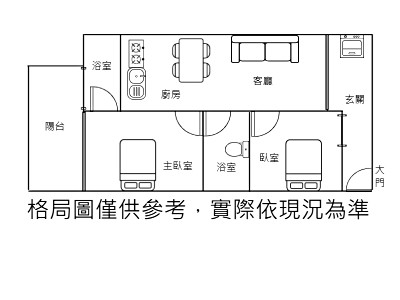 社區圖片