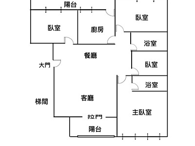 社區圖片